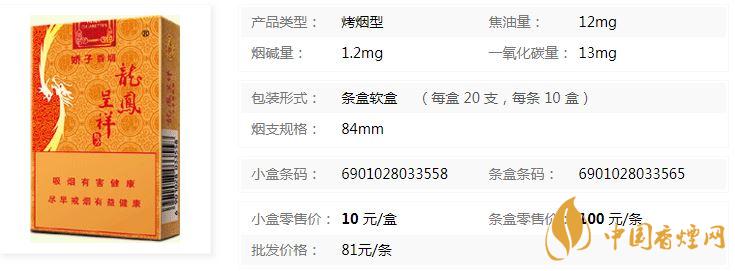 嬌子軟龍鳳呈祥香煙價格查詢及參數(shù)一覽