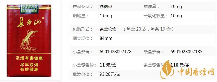 長白山紅人參軟包多少錢一盒 長白山紅人參軟包價(jià)格