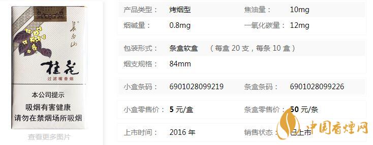 長白山桂花香煙價格軟盒價格表查詢一覽