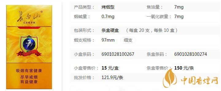 長白山777進(jìn)價(jià)多少錢 長白山777價(jià)格進(jìn)價(jià)詳情介紹