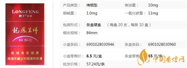 嬌子硬龍鳳世紀(jì)朝價(jià)格表及參數(shù)詳情一覽