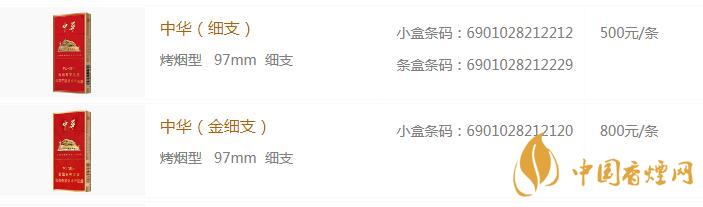中華細支煙多少一盒  中華細支煙價格查詢