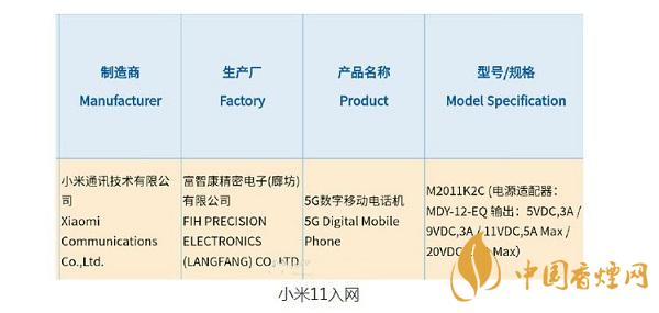 小米11什么時(shí)候出？小米11配置參數(shù)首發(fā)驍龍888