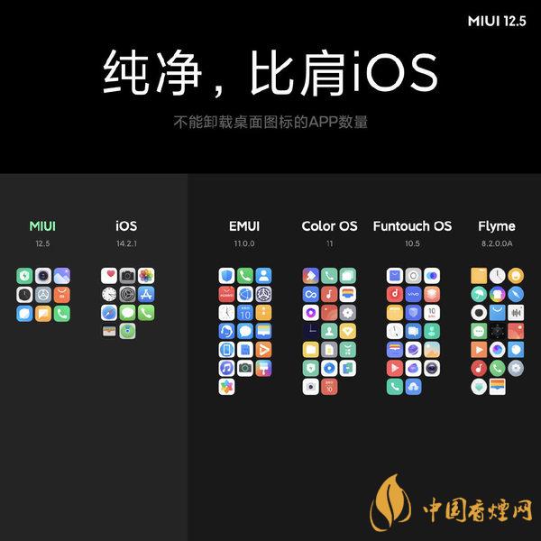 miui12.5是穩(wěn)定版還是開發(fā)版 miui12.5支持哪些型號(hào)