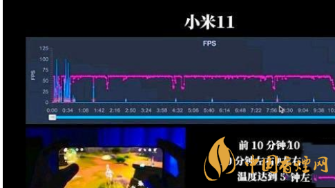 小米11翻車了? 小米11翻車具體情況