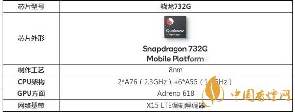 小米11Lite用的那款處理器-處理器性能好嗎