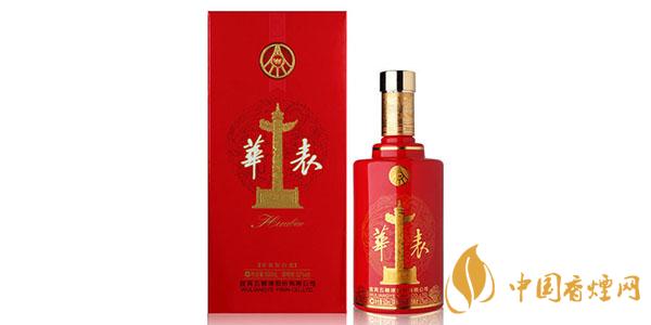 中國(guó)十大高端白酒品牌-高端白酒價(jià)格排名