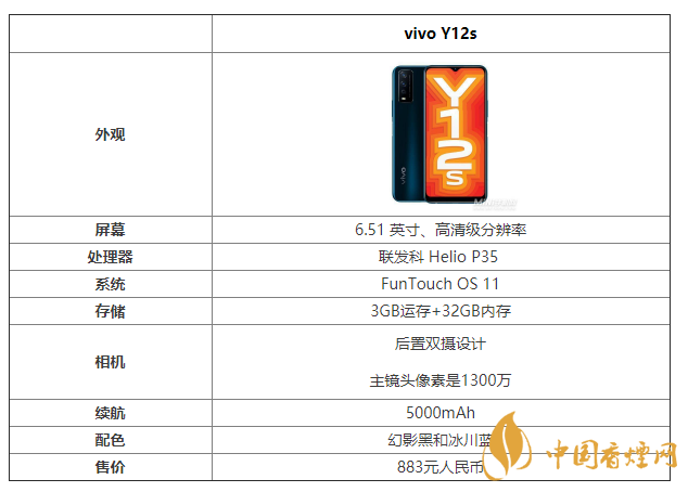 vivoy12s手機(jī)參數(shù) vivoy12s手機(jī)多少錢(qián)