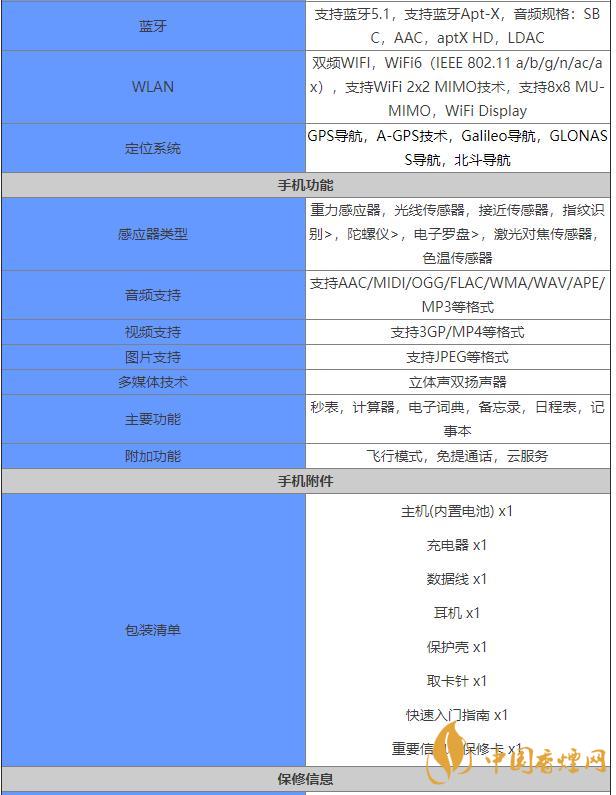 諾基亞最新款手機(jī) 諾基亞手機(jī)型號大全圖