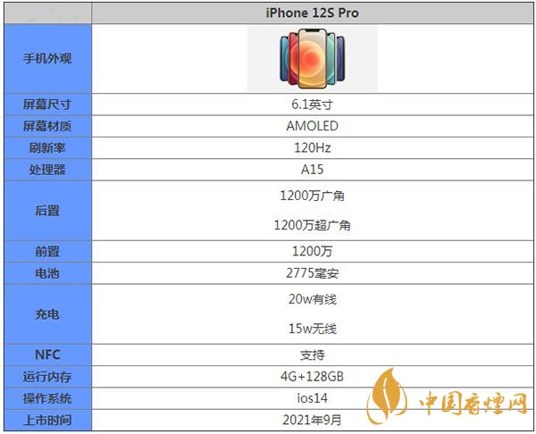 iPhone12SPro最新主要參數(shù)配置-蘋果 12S Pro性能如何