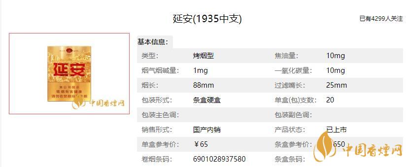 延安中支1935好抽嗎 延安中支1935多少錢一盒