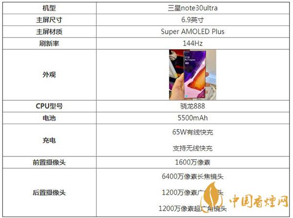 三星note30ultra核心參數(shù)配置-三星note30ultra最新消息