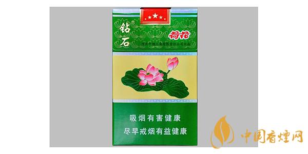 鉆石荷花價(jià)格表和圖片一覽2021 鉆石荷花怎么樣