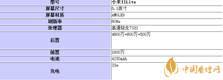 小米11lite參數(shù) 小米11lite屏幕