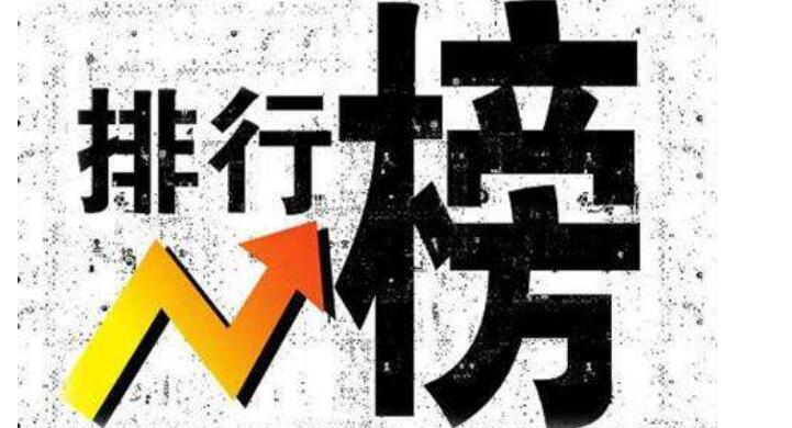 最新中國香煙銷量排行榜前10名 各省香煙銷售額排行榜2017(30省)