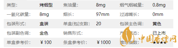 黃鶴樓平安久久1916細支